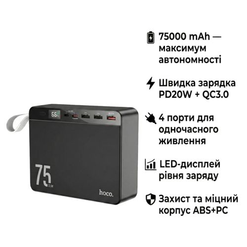 Батарея універсальна HOCO 75000 mAh Overlord PD/20W, QC/3.0/22.5W, Black (J94 / 714739)