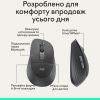 Мышка Logitech Signature Comfort Plus M850L Wireless/USB-C for Business Graphite (910-007704) - Изображение 2