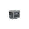 Зарядная станция ALLPOWERS R1500 LITE 1600W 1056Wh (R1500 LITE) - Изображение 2