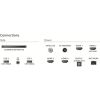 Телевізор Philips 65PUS9010/12 - Зображення 1