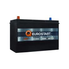 Аккумулятор автомобильный EUROSTART 115A (615738105)