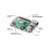 Промышленный ПК Raspberry Pi 4 Model B 1Gb (SC0192) - Изображение 3