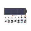 Портативна сонячна панель Choetech 120W (SC008) - Зображення 2