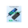 Батарея універсальна Choetech 30000mAh 22,5W, PD, QC/3.0, USB-C In/out, 2*USB-A (B730-ACBK) - Зображення 3