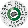 Акумулятор до електроінструменту Bosch PBA, 18V, 2.5Ah, 0.3кг (1.600.A00.5B0) - Зображення 1