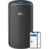 Воздухоочиститель Philips AC3221/13 - Изображение 1