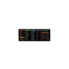 Килимок для мишки Voltronic Shortcut keys-3 (ESK3-300-700)