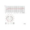 Микрофон AKG P170 (3101H00410) - Изображение 2