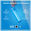 Пляшка для води ION8 OneTouch Stainless Steel 600 мл Blue (I8SS600BLU) - Зображення 3