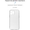 Чехол для мобильного телефона Armorstandart Air Series Apple iPhone 13 Pro Max Camera cover Transparent (ARM61254) - Изображение 1