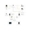 Опция к инвертору Full Energy WiFi KIT FOR BBGI (302091) - Изображение 3