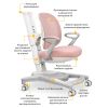 Дитяче крісло Mealux Sigma Air KP (Y-118 KP) - Зображення 1