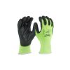 Защитные перчатки Milwaukee Hi-Vis Cut размер M/8, 12 пар (4932492914) - Изображение 1