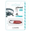 USB флеш накопитель Wibrand 4GB Aligator Red USB 2.0 (WI2.0/AL4U7DR) - Изображение 1