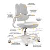 Детское кресло Mealux Trident Grey (Y-617 G) - Изображение 1