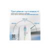 Мышка Promate Kitt Wireless White (kitt.white) - Изображение 2