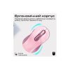 Мишка Promate Ken Wireless/Bluetooth Pink (ken.pink) - Зображення 2