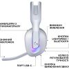 Навушники Logitech G522 Lightspeed Wireless Gaming Headset White (981-001550) - Зображення 1