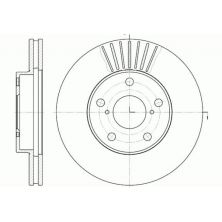 Тормозной диск REMSA 6640.10