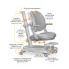 Дитяче крісло Mealux Ortoback Duo Plus Grey (Y-510 G Plus) - Зображення 2