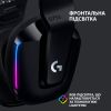 Наушники Logitech G733 Lightspeed Wireless RGB Gaming Headset Black (981-000864) - Изображение 3