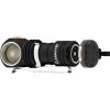 Ліхтар Armytek Wizard C1 Pro Magnet USB (F09001C) - Зображення 2