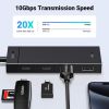 Концентратор Ugreen USB-C to 2xUSB 3.2 Gen2 + 2xUSB-C 3.2 Gen2 10Gbps CM806 black (35583) - Изображение 1
