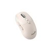 Мышка Genius NX-8080S Wireless/Bluetooth Beige (31030042404) - Изображение 2
