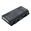Акумулятор до ноутбука Asus X51 (A32-T12) 11.1V 5200mAh Extradigital (BNA3972) - Зображення 1
