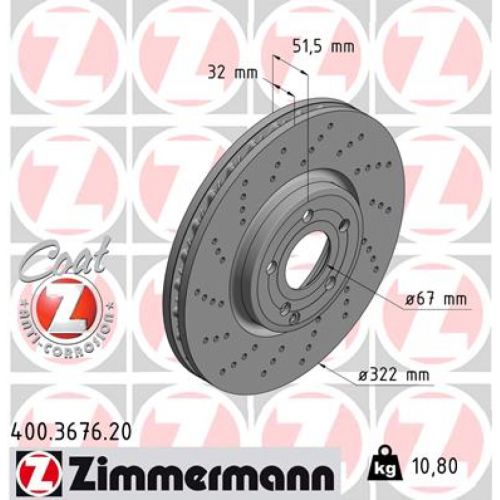 Тормозной диск ZIMMERMANN 400.3676.20