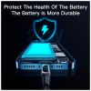 Дата кабель USB-C to Lightning 2.0m 20W Digital Display blue Essager (EXCTL-YDA03) - Зображення 3