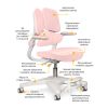 Дитяче крісло Mealux Trident Pink (Y-617 KP) - Зображення 1