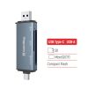 Зчитувач флеш-карт ColorWay USB 2.0/USB-C to CF/SD/MicroSD (CW-CR-01) - Зображення 3