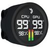 Система жидкостного охлаждения AeroCool Abyss L360R Digi Black (ACLA-AD36117.11) - Изображение 2