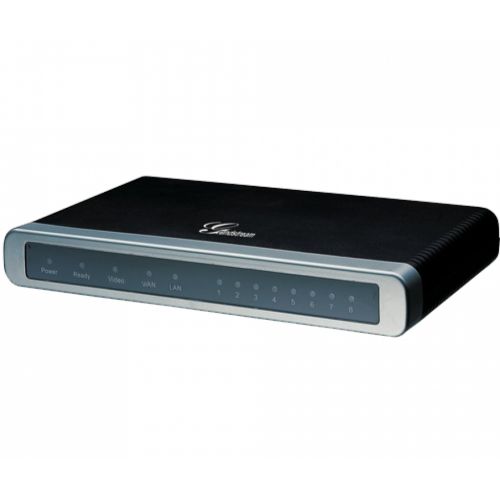 VoIP-шлюз Grandstream GXW4008