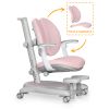 Дитяче крісло Mealux Ortoback Duo Plus Pink (Y-510 KP Plus) - Зображення 3