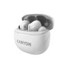 Навушники Canyon TWS-8 White (CNS-TWS8W) - Зображення 1