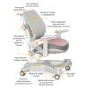 Дитяче крісло Mealux Softback Pink (Y-1040 KP) - Зображення 1