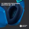 Навушники Logitech G733 Lightspeed Wireless RGB Gaming Headset Blue (981-000943) - Зображення 2