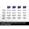 Карта пам'яті Samsung 512GB microSDXC class 10 UHS-I U3 V30 Pro Plus (MB-MD512SB/WW) - Зображення 3