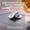 Мишка Logitech MX Master 3S For Mac Performance Wireless Pale Grey (910-006572) - Зображення 2