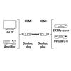 Кабель мультимедійний HDMI to HDMI 10.0m 3D 1080p Black Hama (00205280) - Зображення 2