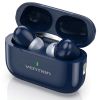 Наушники Vention Echo Lite E11 Plus Blue (NBVL0-Plus) - Изображение 3