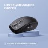 Мышка 2E MF225 Silent Wireless/Bluetooth Black (2E-MF225WBK) - Изображение 3