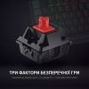 Клавиатура GamePro MK105B LED Red Switch USB Black (MK105R) - Изображение 3