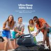 Акустична система Anker SoundCore Boom 2 Plus Blue (A3134031) - Зображення 1