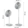 Вентилятор Philips CX2550/00 - Изображение 1
