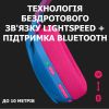 Навушники Logitech G435 Lightspeed Wireless Gaming Headset Blue (981-001062) - Зображення 2