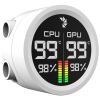 Система жидкостного охлаждения AeroCool Abyss L360R Digi White (ACLA-AD36117.21) - Изображение 2