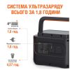 Зарядна станція Jackery EXPLORER 1000 PRO (Explorer-1000-Pro) - Зображення 3